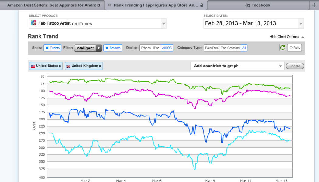 What do stocks and games have in common?! Calling all analysts!
