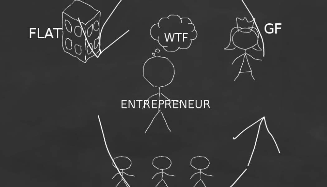 Flat, marriage and family – 3 reasons why young Indians don’t turn entrepreneurs!