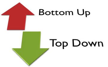 bottomup