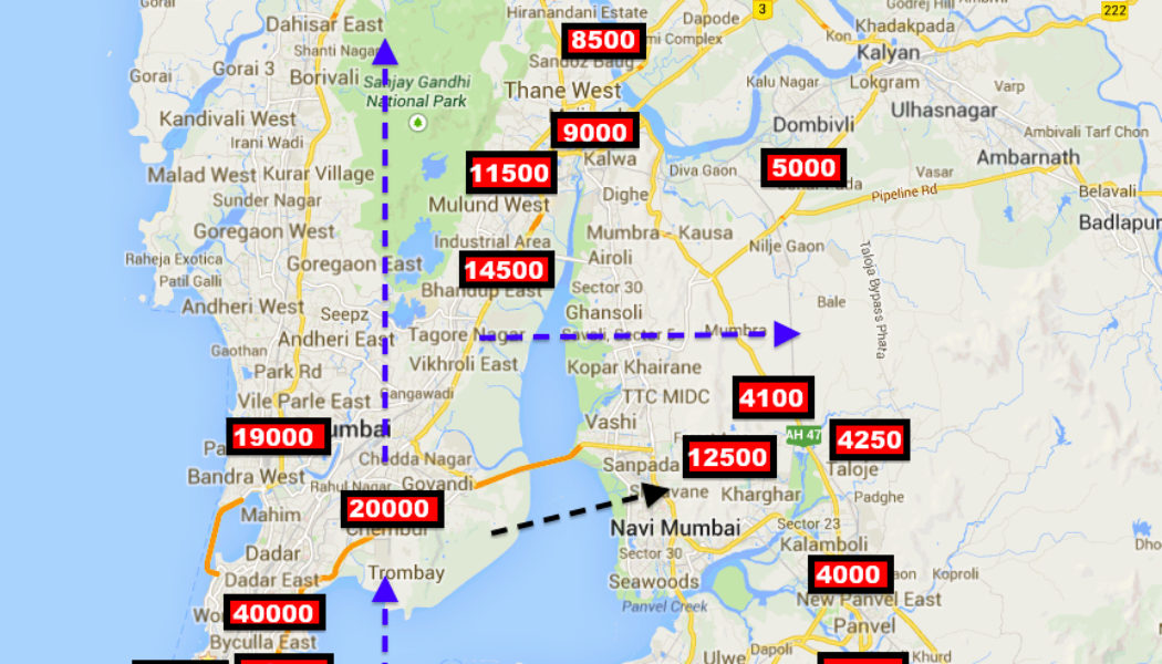 Real Estate Prices in Mumbai – A Rodinhood Thesis