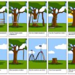 Why developers and clients run into issues