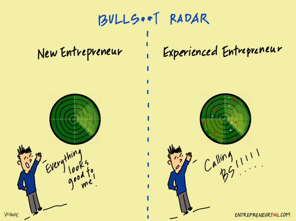 entrepreneurfailbsradar