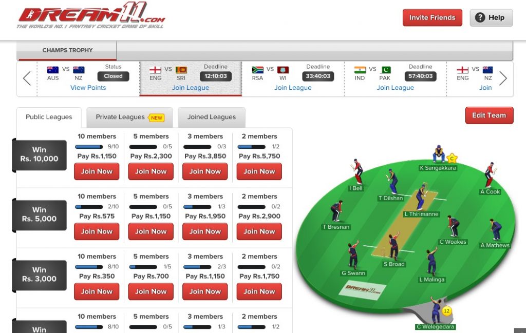 Startup Learnings from Dream11.com Fantasy Cricket - TheRodinhoods