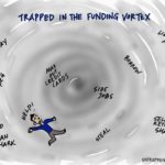 (Comic) Funding Vortex