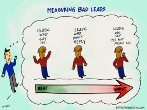 entrepreneurfail-measuring-bad-leads