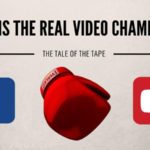 Why you should go for Facebook video marketing and not YouTube