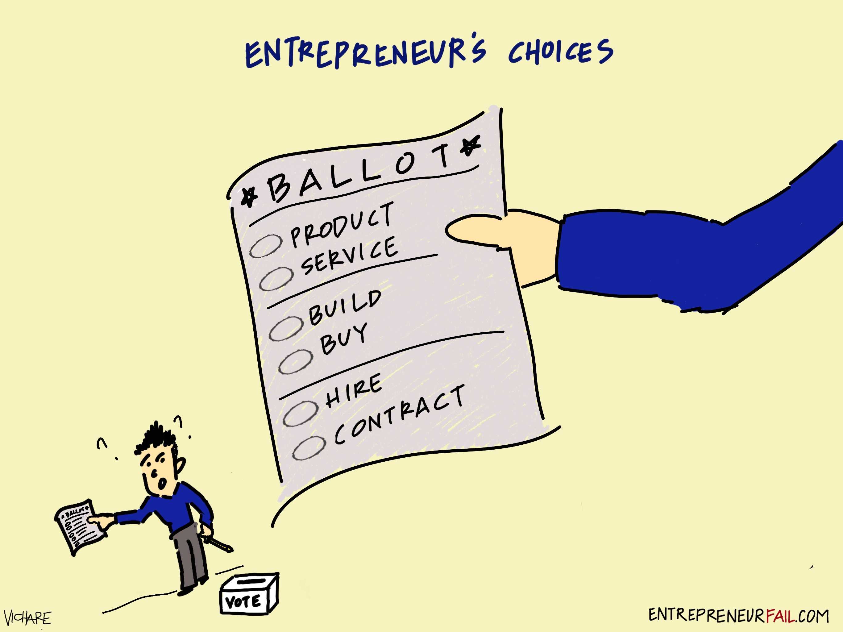entrepreneurfail-choices