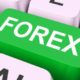 Here comes a Forex Riddle – Can you solve? (Easy)