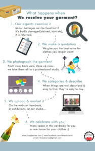 infographic-process-whatsapp-copy1
