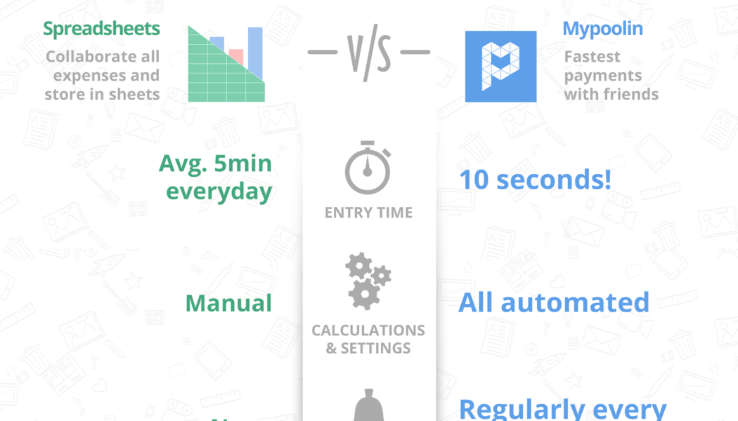 Still using spreadsheets to settle expenses?