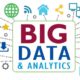 Things You Should Know about Big Data and Hadoop