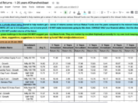 Mutual-Fund-Reckoner-25-years-by-Alok-Kejriwal